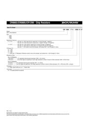 CR0805-FX-1001E datasheet.datasheet_page 5