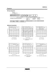 MNR34J5ABJ331 datasheet.datasheet_page 4