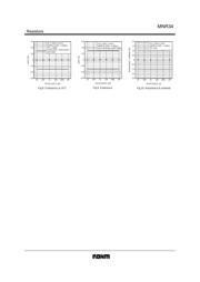 MNR34J5ABJ331 datasheet.datasheet_page 5