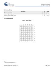 CY7C1071DV33-12BAXI datasheet.datasheet_page 3