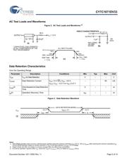 CY7C1071DV33-12BAXI datasheet.datasheet_page 5