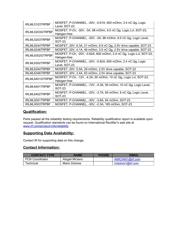 IRLML2244TRPBF datasheet.datasheet_page 3