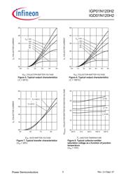 IGD01N120H2 数据规格书 5