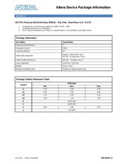 EP3SL200F1517C4L datasheet.datasheet_page 1