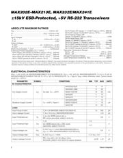 MAX232ECWE+ datasheet.datasheet_page 2