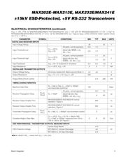 MAX232EEWE+ datasheet.datasheet_page 3