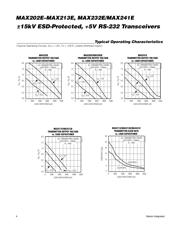 MAX202ECSE+ datasheet.datasheet_page 4