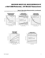 MAX232EEWE+ datasheet.datasheet_page 5