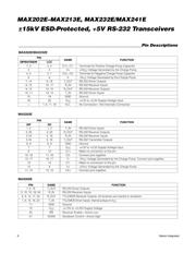 MAX232EEWE+ datasheet.datasheet_page 6