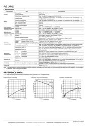 ARE10A12 datasheet.datasheet_page 3