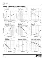 LTC1485IN8 datasheet.datasheet_page 4