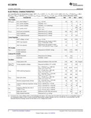 UCC28070APWR datasheet.datasheet_page 4