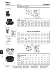 KD900A1/4 datasheet.datasheet_page 3