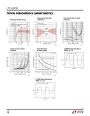 LTC6900IS5#PBF datasheet.datasheet_page 4