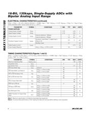 MAX1178BCUP+ datasheet.datasheet_page 4