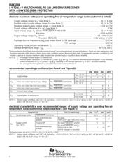 MAX3238IDBR datasheet.datasheet_page 4