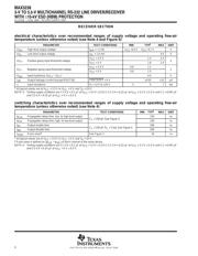 MAX3238IPW datasheet.datasheet_page 6