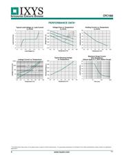 CPC1593GSTR datasheet.datasheet_page 4