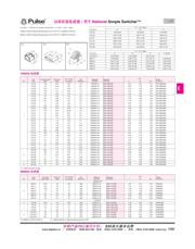 PE-0603CD100GTT datasheet.datasheet_page 3