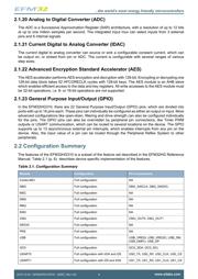 EFM32HG310F64G-A-QFN32R datasheet.datasheet_page 6