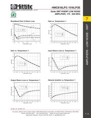 HMC616LP3ETR datasheet.datasheet_page 2