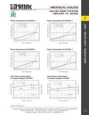 HMC616LP3ETR datasheet.datasheet_page 4