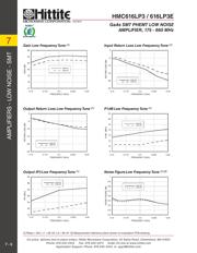 HMC616LP3ETR datasheet.datasheet_page 5