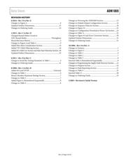 ADM1069ASTZ-REEL7 datasheet.datasheet_page 4