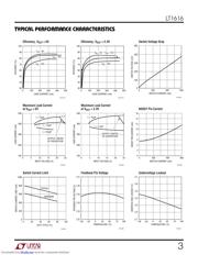 LT1616ES6 datasheet.datasheet_page 3