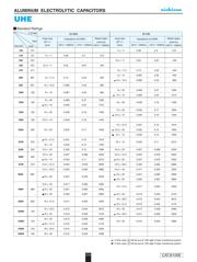 UHE1A101MDT datasheet.datasheet_page 2