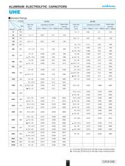 UHE1E221MPD 数据规格书 3