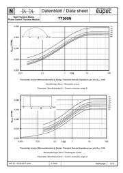 TT500N16KOF datasheet.datasheet_page 5