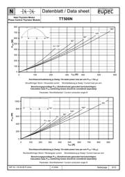 TT500N16KOF datasheet.datasheet_page 6