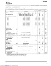 BUF12800AIPWP datasheet.datasheet_page 3