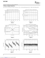 BUF12800AIPWP datasheet.datasheet_page 4