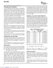 BUF12800AIPWP datasheet.datasheet_page 6