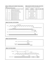 VSP2101 数据规格书 5