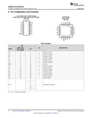 SN74HC14DRG4 datasheet.datasheet_page 4