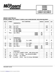 1N5802-1 datasheet.datasheet_page 2