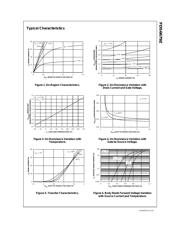 FDS6679Z datasheet.datasheet_page 3