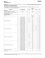 ADS1602IPFBTG4 datasheet.datasheet_page 3