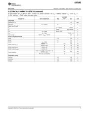 ADS1602IPFBTG4 datasheet.datasheet_page 5