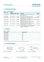 74LVC1G02GW,125 datasheet.datasheet_page 3