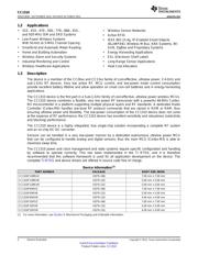 CC1310DK datasheet.datasheet_page 2