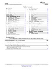 CC1310DK datasheet.datasheet_page 4