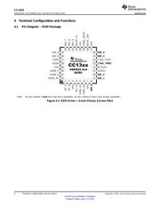 CC1310DK datasheet.datasheet_page 6