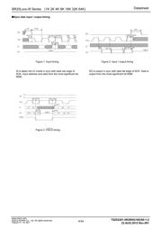 BR25L160FV-WE2 数据规格书 4