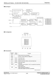 BR25L160FV-WE2 数据规格书 5