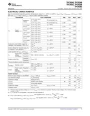 TPS70348PWPRG4 datasheet.datasheet_page 5