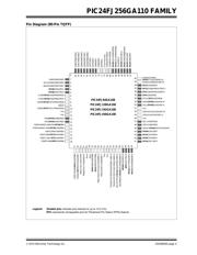 PIC24FJ256GA110T-IPF datasheet.datasheet_page 5